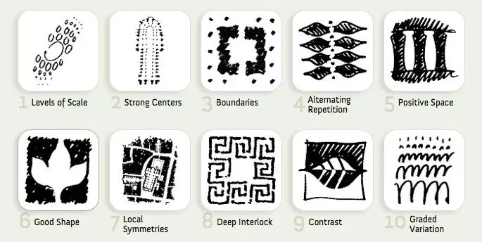 Sample patterns from Christopher Alexander